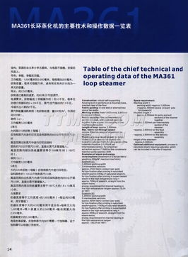 TTMN 下一代網絡技術的關鍵革新