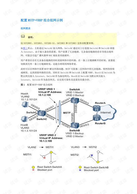網絡技術資源寶庫 探索IT技術與開發者文庫